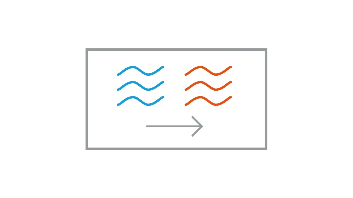 Heat Recovery Systems